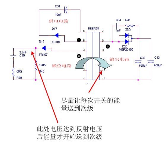  開(kāi)關(guān)電源“待機(jī)功耗”問(wèn)題怎么解決