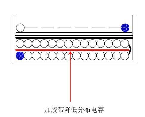  開(kāi)關(guān)電源“待機(jī)功耗”問(wèn)題怎么解決